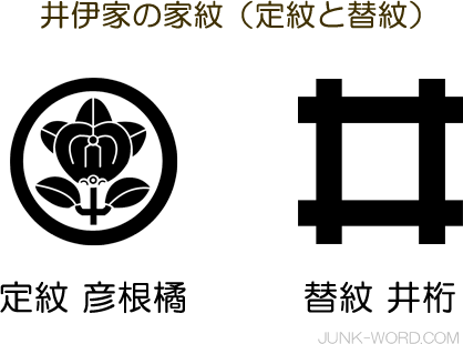 井伊家の家紋